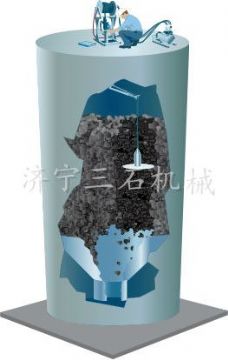 點擊查看詳細信息<br>標題：水泥清庫機  閱讀次數：5163